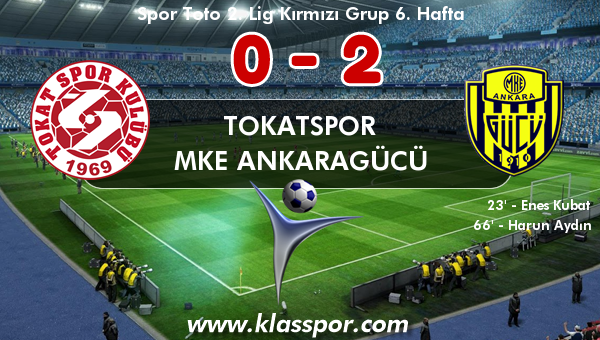 Tokatspor 0 - MKE Ankaragücü 2