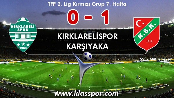 Kırklarelispor 0 - Karşıyaka 1