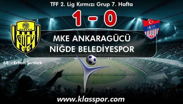 MKE Ankaragücü 1 - Niğde Belediyespor 0