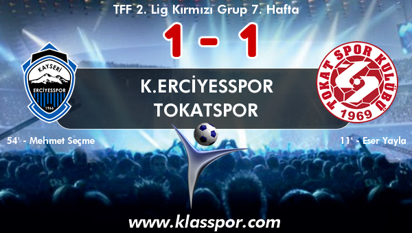 K.Erciyesspor 1 - Tokatspor 1