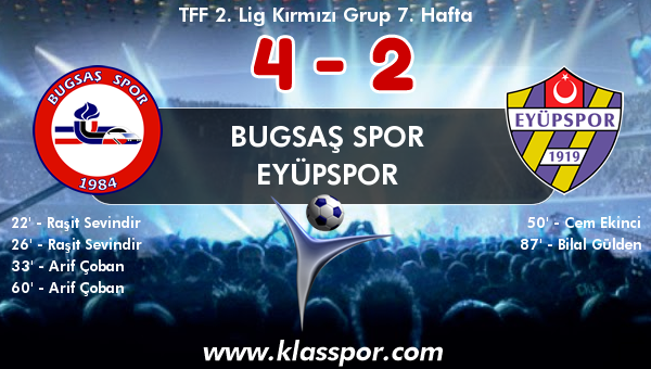 Bugsaş Spor 4 - Eyüpspor 2