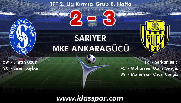 Sarıyer 2 - MKE Ankaragücü 3