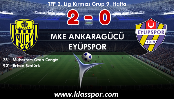 MKE Ankaragücü 2 - Eyüpspor 0