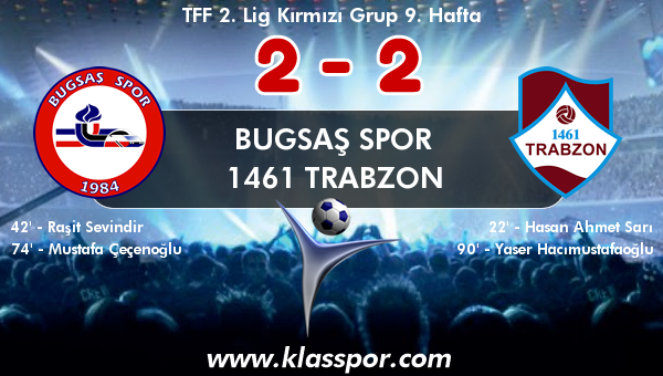 Bugsaş Spor 2 - 1461 Trabzon 2