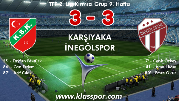 Karşıyaka 3 - İnegölspor 3