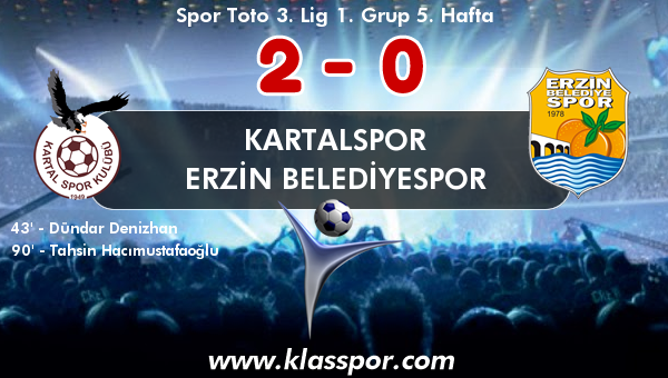 Kartalspor 2 - Erzin Belediyespor 0