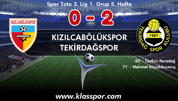 Kızılcabölükspor 0 - Tekirdağspor 2