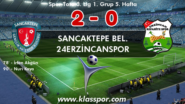 Sancaktepe Bel. 2 - 24Erzincanspor 0