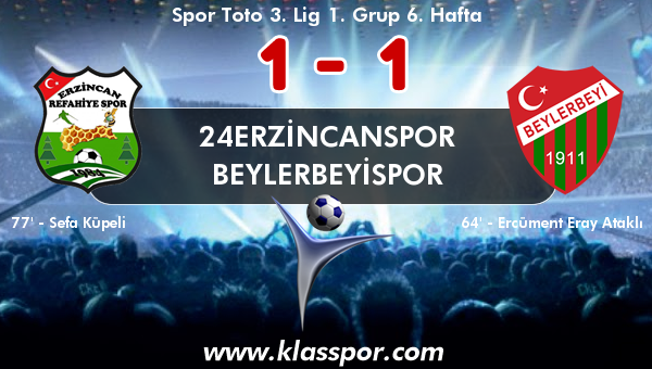 24Erzincanspor 1 - Beylerbeyispor 1