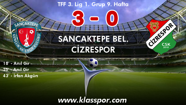 Sancaktepe Bel. 3 - Cizrespor 0