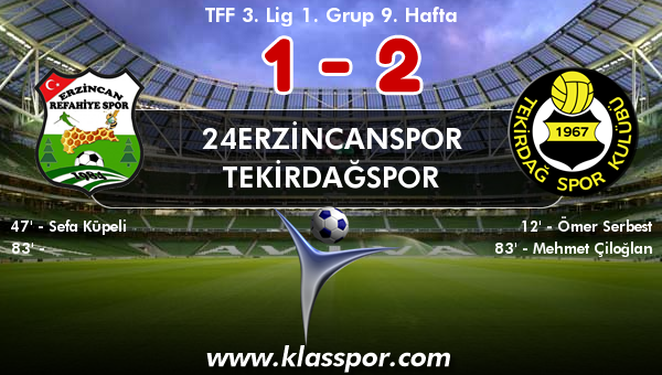 24Erzincanspor 1 - Tekirdağspor 2