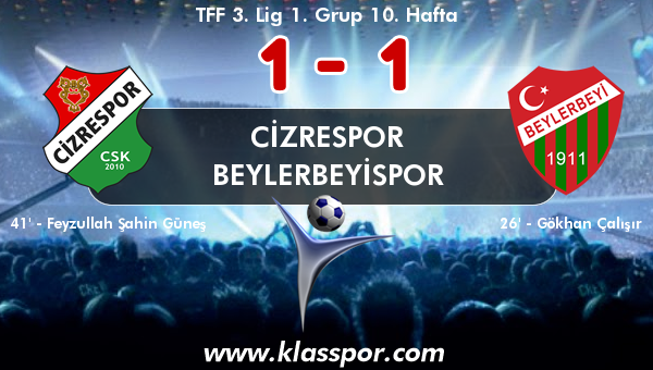 Cizrespor 1 - Beylerbeyispor 1