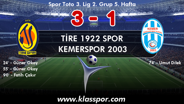 Tire 1922 Spor 3 - Kemerspor 2003 1