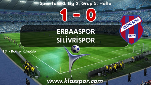 Erbaaspor 1 - Silivrispor 0