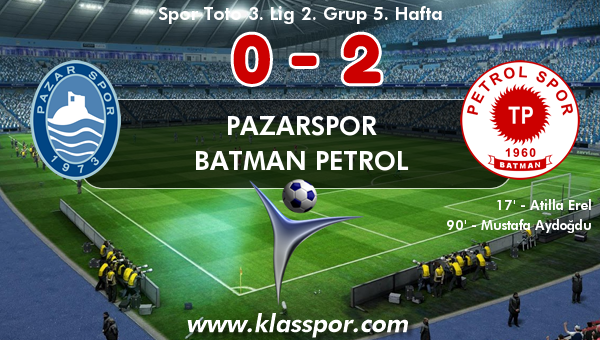 Pazarspor 0 - Batman Petrol 2