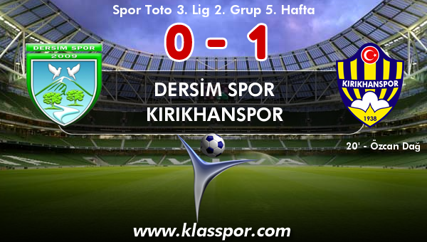 Dersim Spor 0 - Kırıkhanspor 1