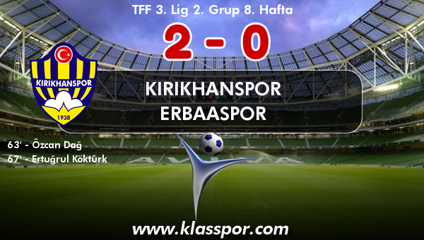 Kırıkhanspor 2 - Erbaaspor 0