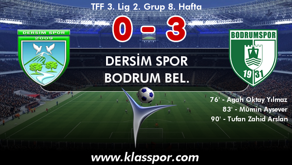 Dersim Spor 0 - Bodrum Bel. 3