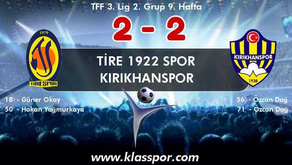 Tire 1922 Spor 2 - Kırıkhanspor 2