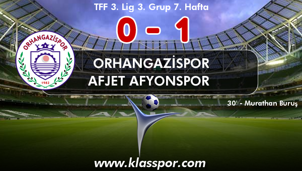 Orhangazispor 0 - Afjet Afyonspor  1