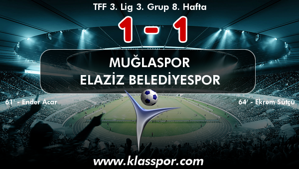 Muğlaspor 1 - Elaziz Belediyespor 1