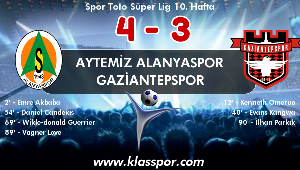 Aytemiz Alanyaspor 4 - Gaziantepspor 3