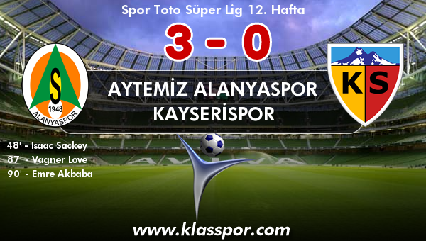 Aytemiz Alanyaspor 3 - Kayserispor 0