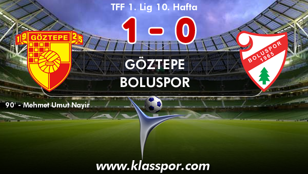 Göztepe 1 - Boluspor 0