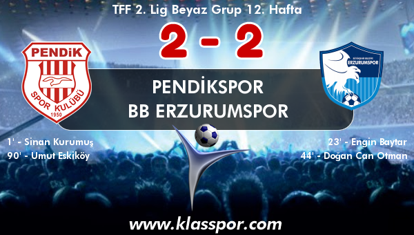 Pendikspor 2 - BB Erzurumspor 2