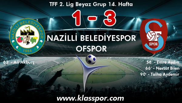 Nazilli Belediyespor 1 - Ofspor 3