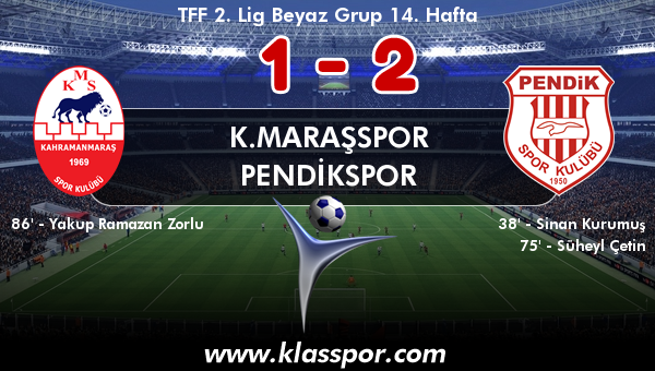 K.Maraşspor 1 - Pendikspor 2