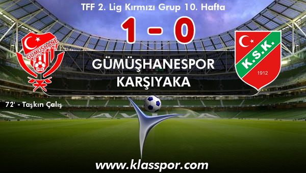 Gümüşhanespor 1 - Karşıyaka 0