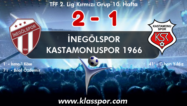 İnegölspor 2 - Kastamonuspor 1966 1