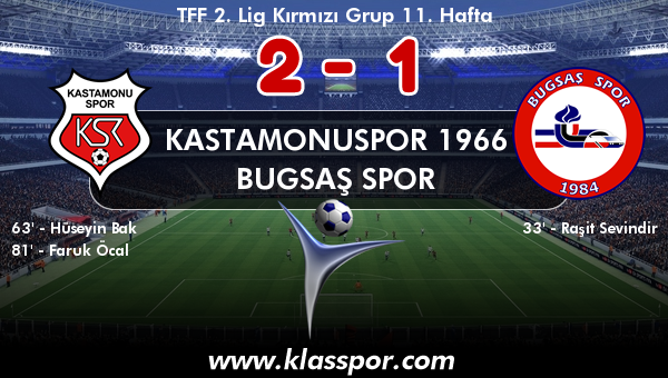 Kastamonuspor 1966 2 - Bugsaş Spor 1