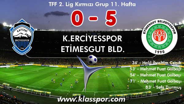 K.Erciyesspor 0 - Etimesgut Bld. 5