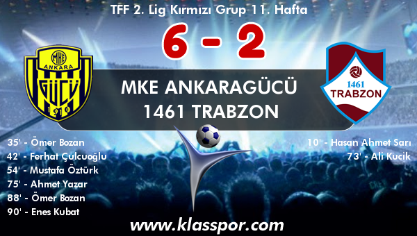 MKE Ankaragücü 6 - 1461 Trabzon 2