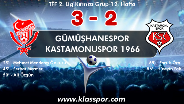 Gümüşhanespor 3 - Kastamonuspor 1966 2