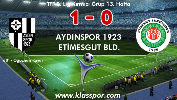 Aydınspor 1923 1 - Etimesgut Bld. 0