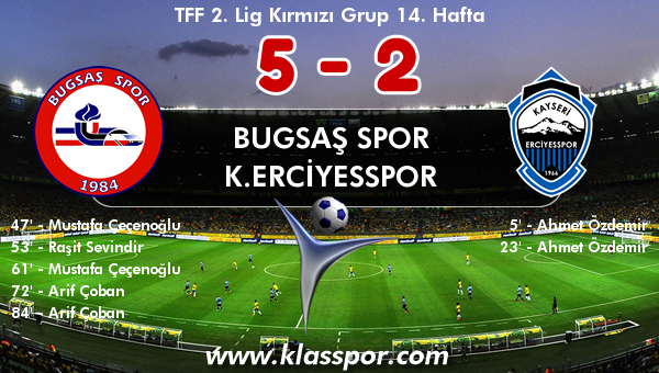 Bugsaş Spor 5 - K.Erciyesspor 2