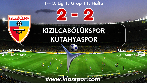 Kızılcabölükspor 2 - Kütahyaspor 2