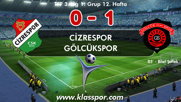 Cizrespor 0 - Gölcükspor 1