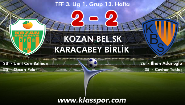 Kozan Bel.SK 2 - Karacabey Birlik  2