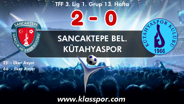 Sancaktepe Bel. 2 - Kütahyaspor 0