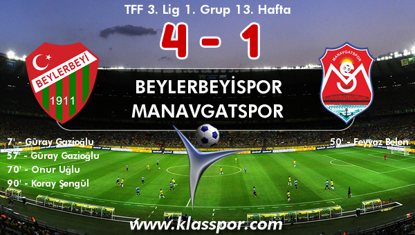 Beylerbeyispor 4 - Manavgatspor 1