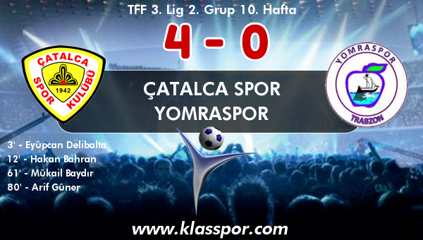 Çatalca Spor 4 - Yomraspor 0