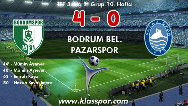 Bodrum Bel. 4 - Pazarspor 0