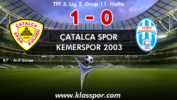 Çatalca Spor 1 - Kemerspor 2003 0