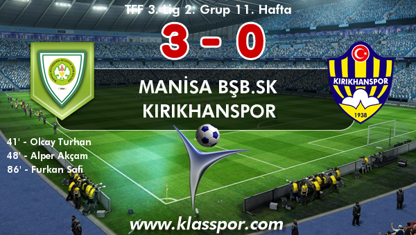 Manisa BŞB.SK 3 - Kırıkhanspor 0