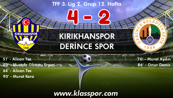 Kırıkhanspor 4 - Derince Spor 2