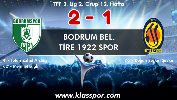 Bodrum Bel. 2 - Tire 1922 Spor 1